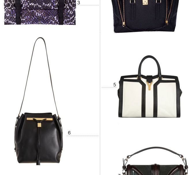 Handbags I Want